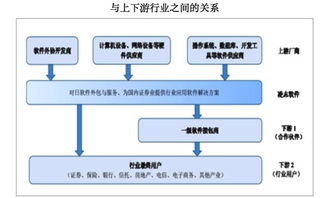 凌志軟件復(fù)牌暴跌56%，成交量創(chuàng)歷史新高，抄底時機(jī)已至？