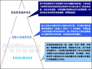 熱烈祝賀南昌鴻嘉加盟螢火蟲電腦服務連鎖，攜手共創軟件外包服務新篇章