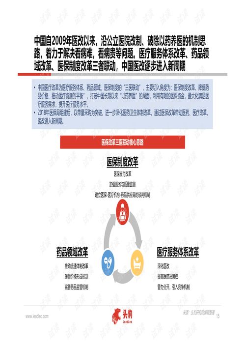 2020年中國醫(yī)藥研發(fā)外包服務(wù)行業(yè)深度研究報告